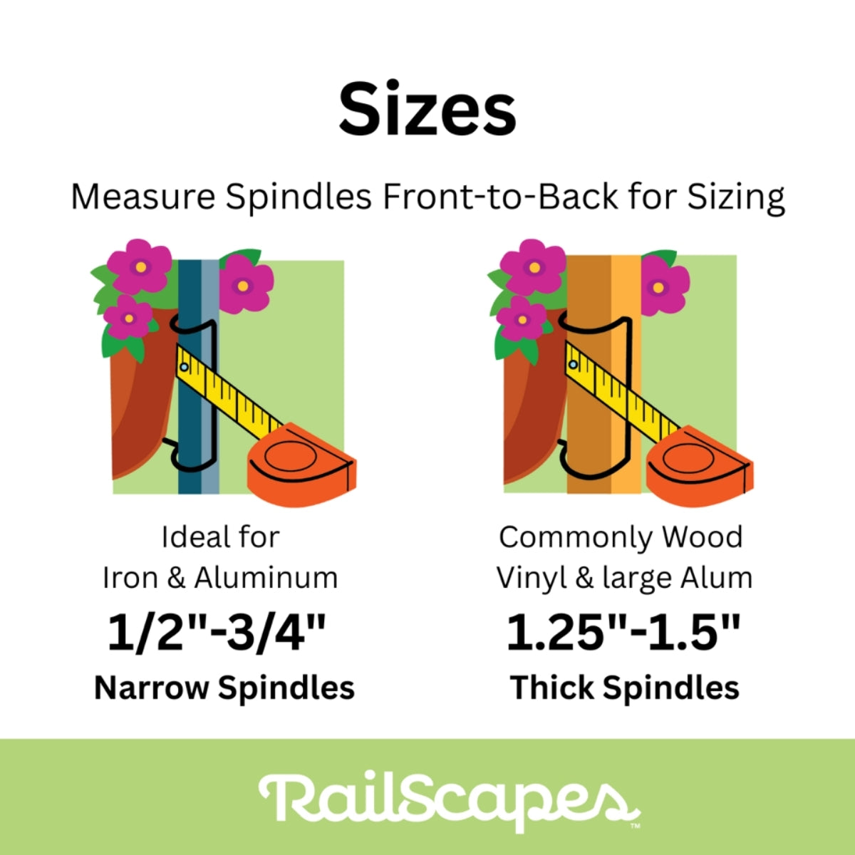 RailScapes Floating Garden Railing Planter Holder