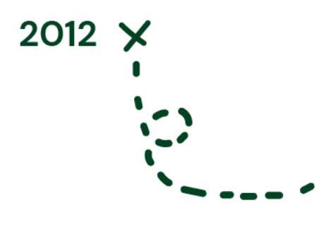date-2012-timeline 2012